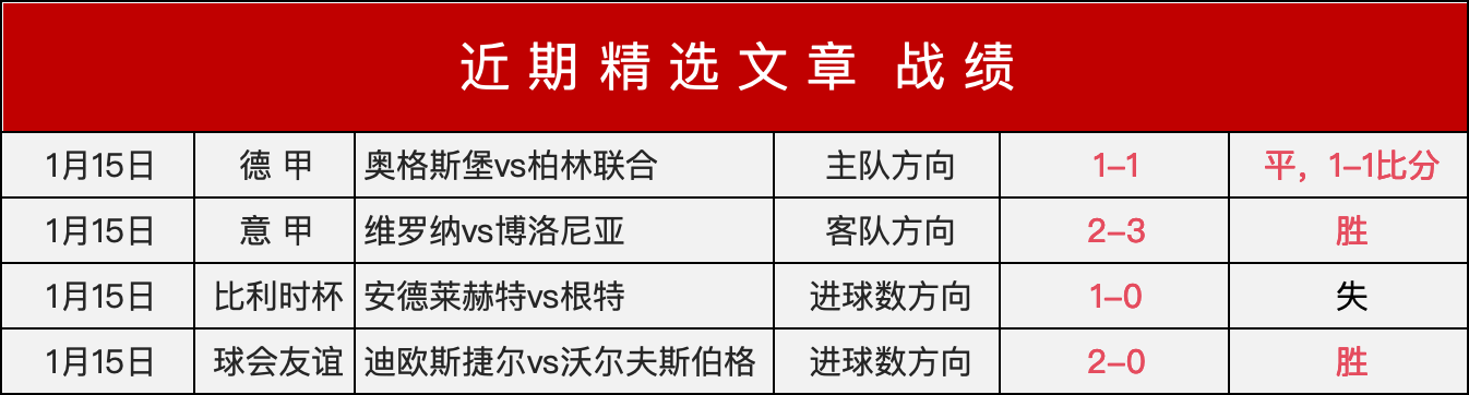 我国交通网,六轴七廊八,通道,德州扑克(中国)官方网站,德州扑克游戏,(中国)官方网站,在线玩德州扑克网站,德州扑克游戏官网