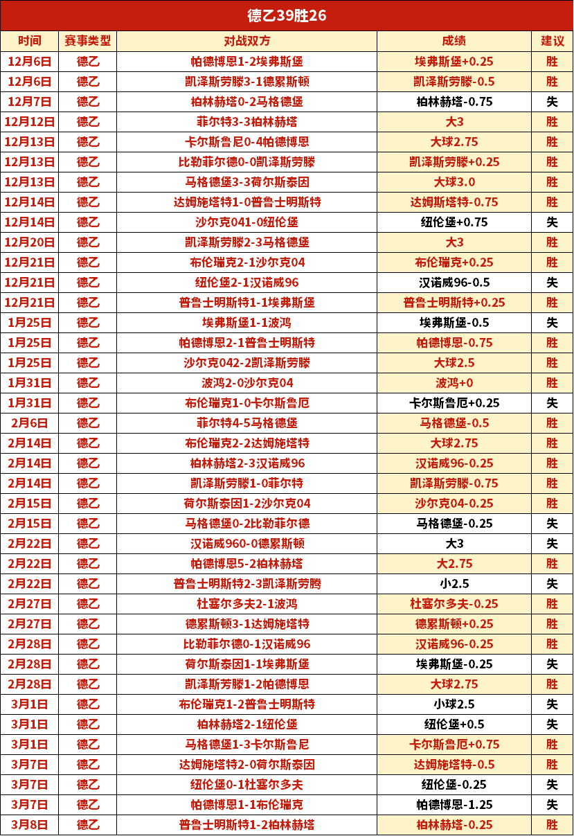巅峰之战一,触即发,维塔尔领跑,德州扑克(中国)官方网站,德州扑克游戏,(中国)官方网站,在线玩德州扑克网站,德州扑克游戏官网