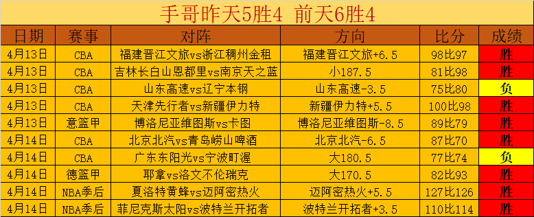 马卡报,皇马审查卡,马文加奥运,德州扑克(中国)官方网站,德州扑克游戏,(中国)官方网站,在线玩德州扑克网站,德州扑克游戏官网