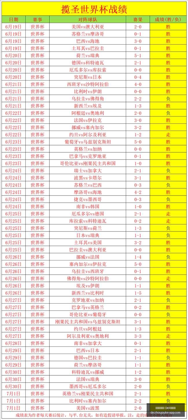 德州扑克游,中国,官方网站,德州扑克游戏官网,德州扑克游戏App,德州扑克游戏下载,德州扑克游戏直播,德州扑克游戏中心