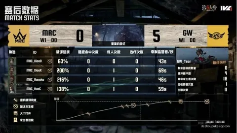 避雷指南：26096期足彩投注，天狼星稳胆不可错过